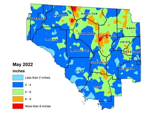 Hyodrological Report Rainfall Graph