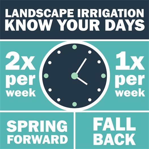Landscape irrigation measures