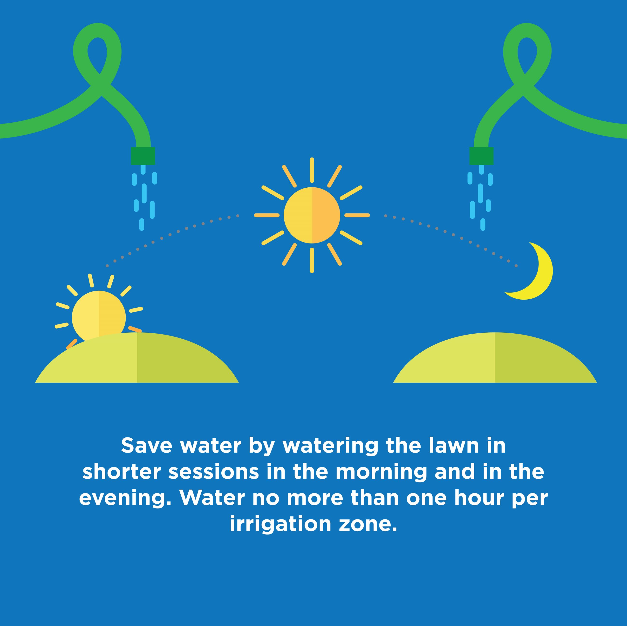 Save water by watering the lawn in shorter sessions.